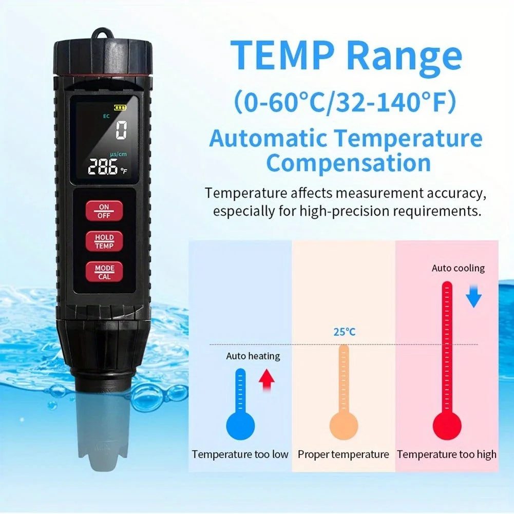 PoolSensi