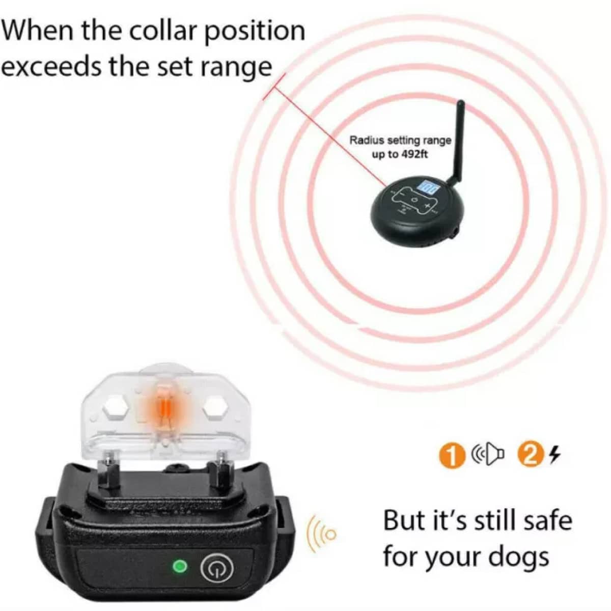 DoggiGuard