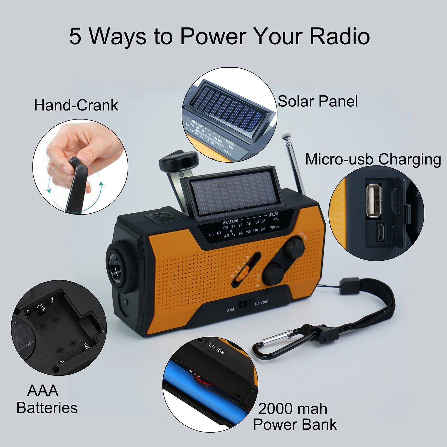 AlerSkyo Emergency Radio - Portable Radio For Emergency Situations