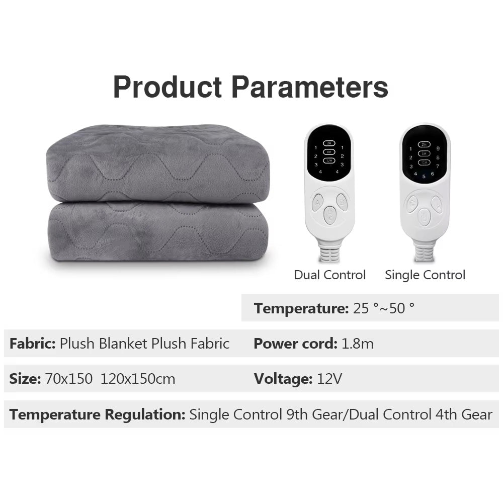 AutoCozie