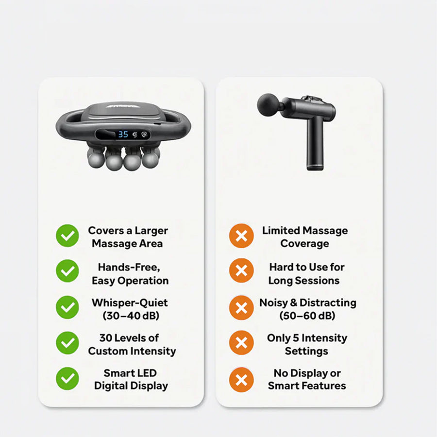 FlekSilia Fascia Massager - Muscle Massage Tool For Body Recovery