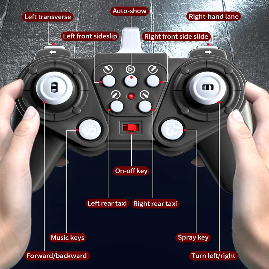 HandJetie Hand Controlled Car - Remote Control Car With Hand Gesture