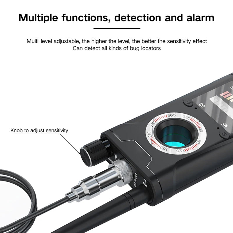 LensoLock Hidden Camera Detector - Privacy Detection Device For Travel