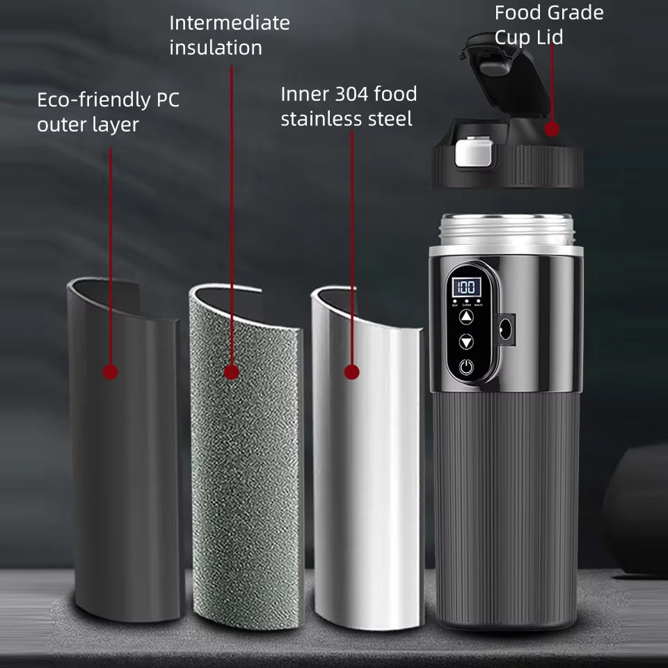 GoinMug Travel Mug Insulated - Insulated Mug For Hot And Cold Drinks