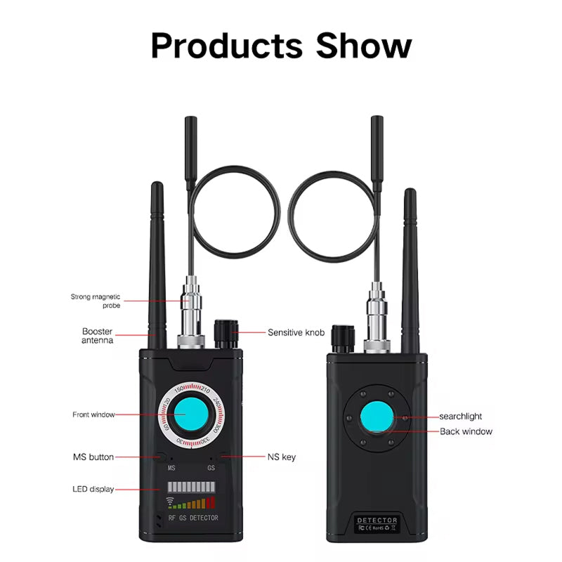 LensoLock Hidden Camera Detector - Privacy Detection Device For Travel