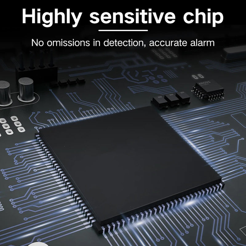 LensoLock Hidden Camera Detector - Privacy Detection Device For Travel