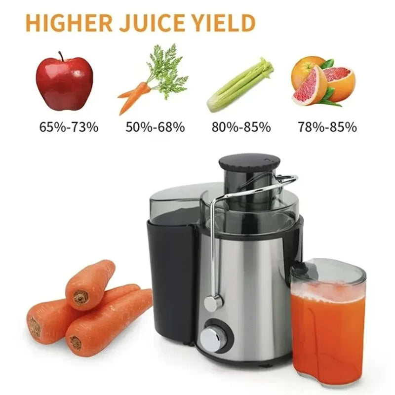 Juicilox