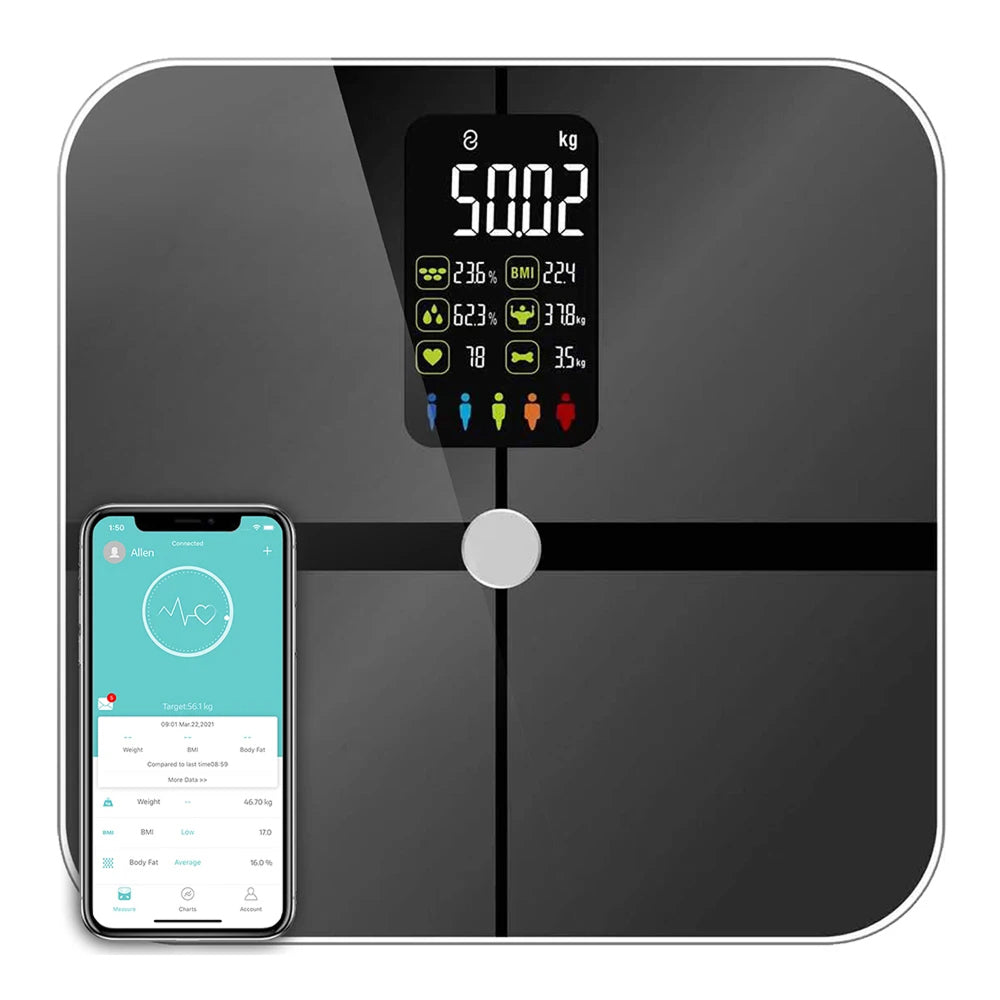 KiloGridi