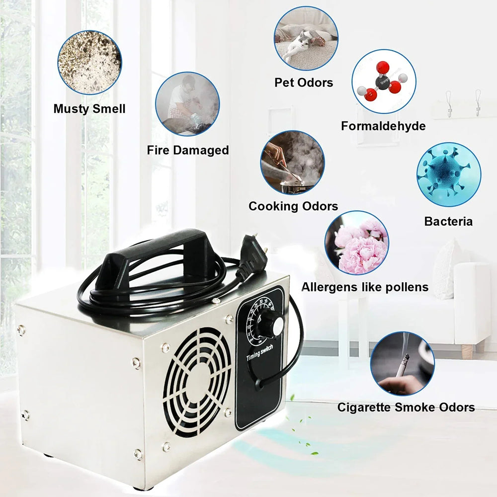 OzoCleany