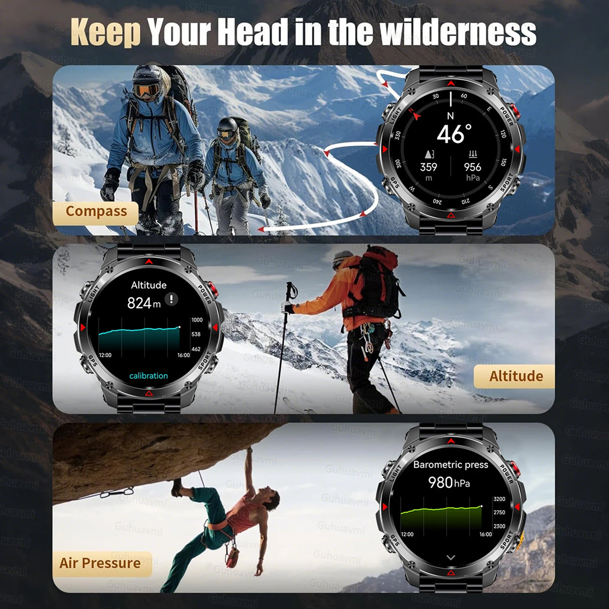 Pexoriax GPS Smart Watch - Smartwatch With Location Tracking