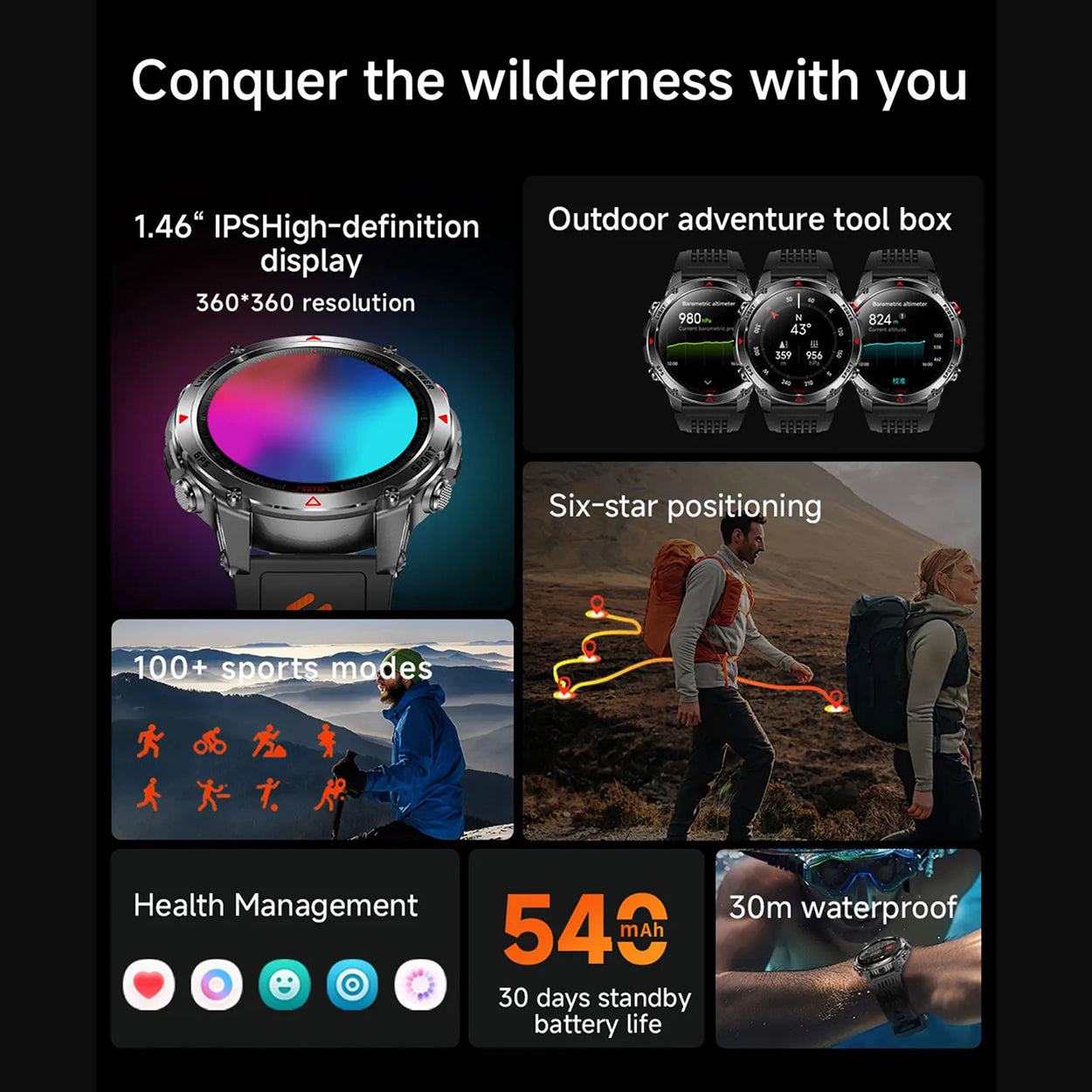 Pexoriax GPS Smart Watch - Smartwatch With Location Tracking