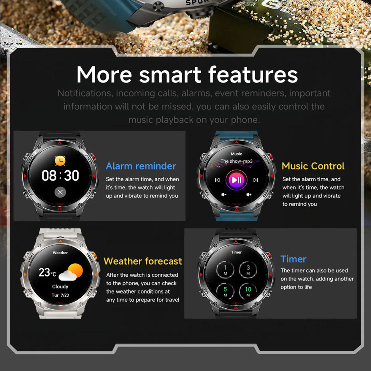 Pexoriax GPS Smart Watch - Smartwatch With Location Tracking