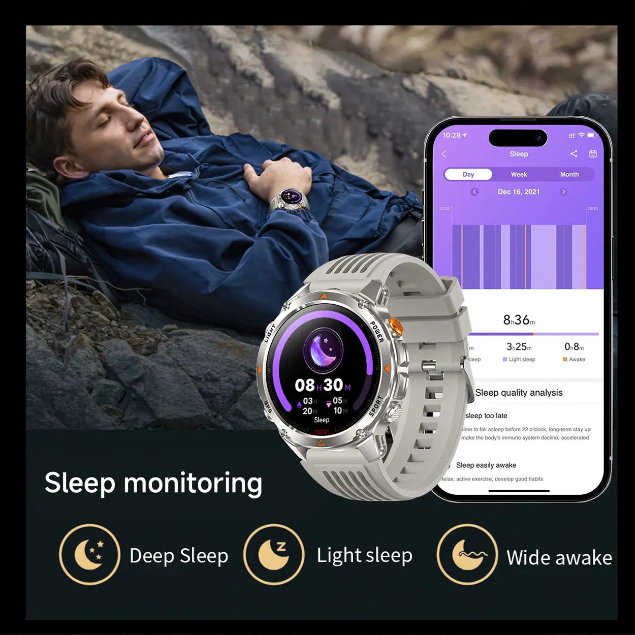 Pexoriax GPS Smart Watch - Smartwatch With Location Tracking