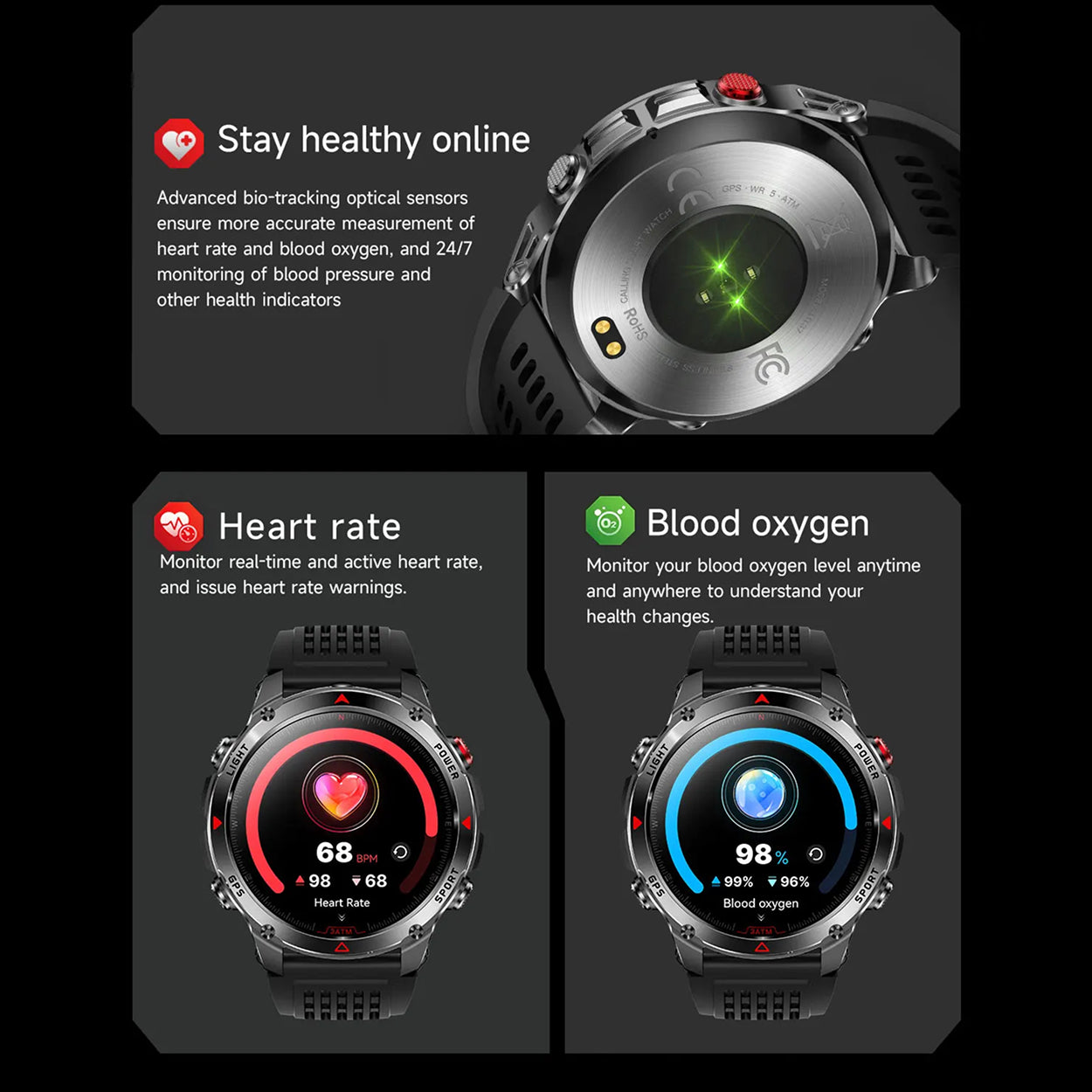 Pexoriax GPS Smart Watch - Smartwatch With Location Tracking