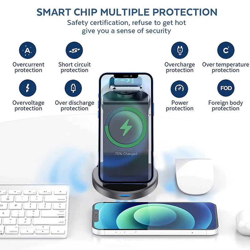 PoweriClip MagSafe Charging Station - Wireless Charging Dock For Devices