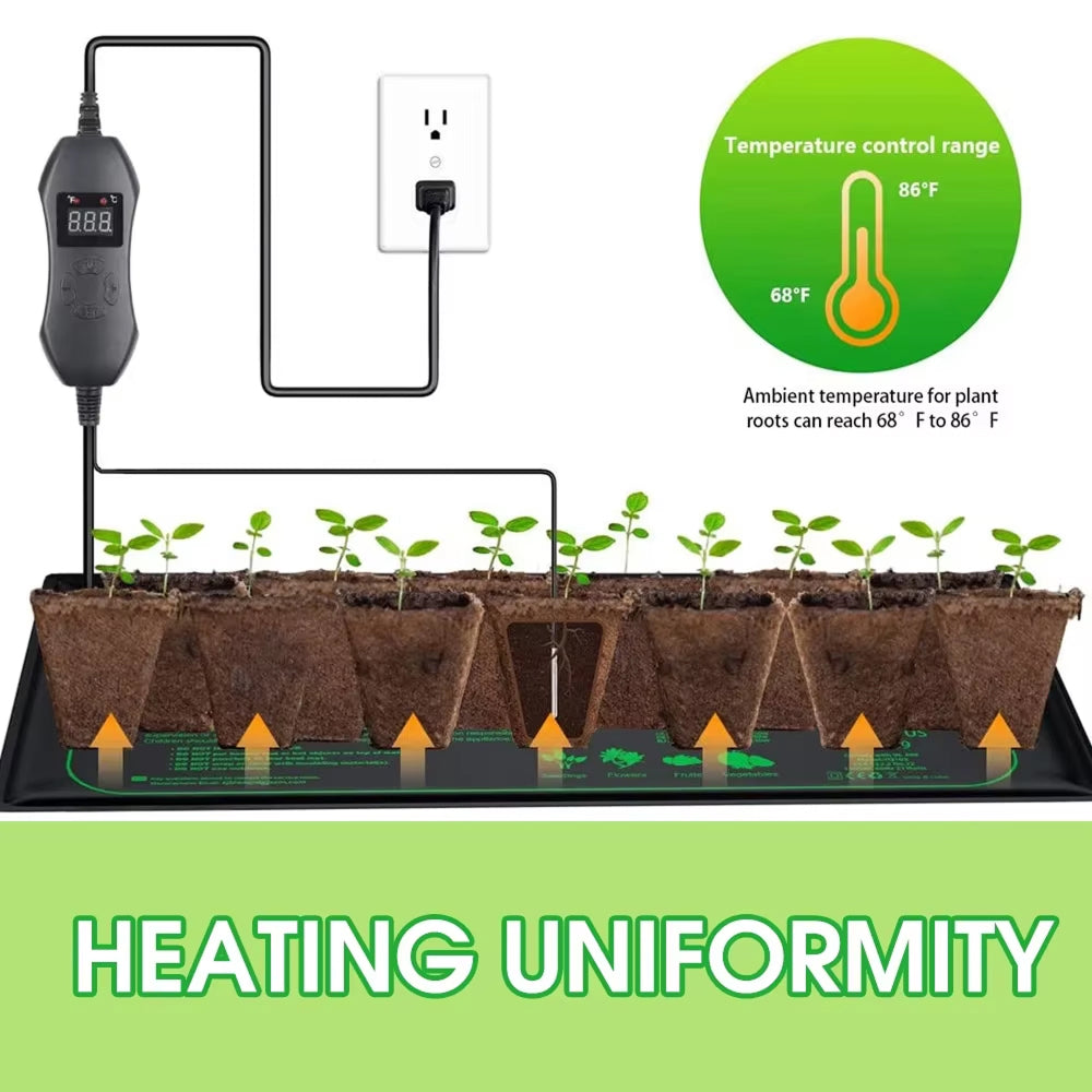RooteHeat
