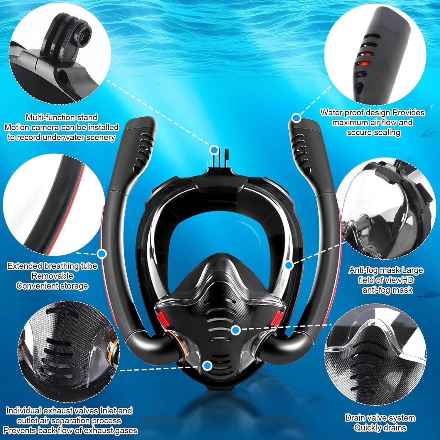 Sealenzi Full Face Snorkel Mask - Snorkeling Mask For Underwater Viewing