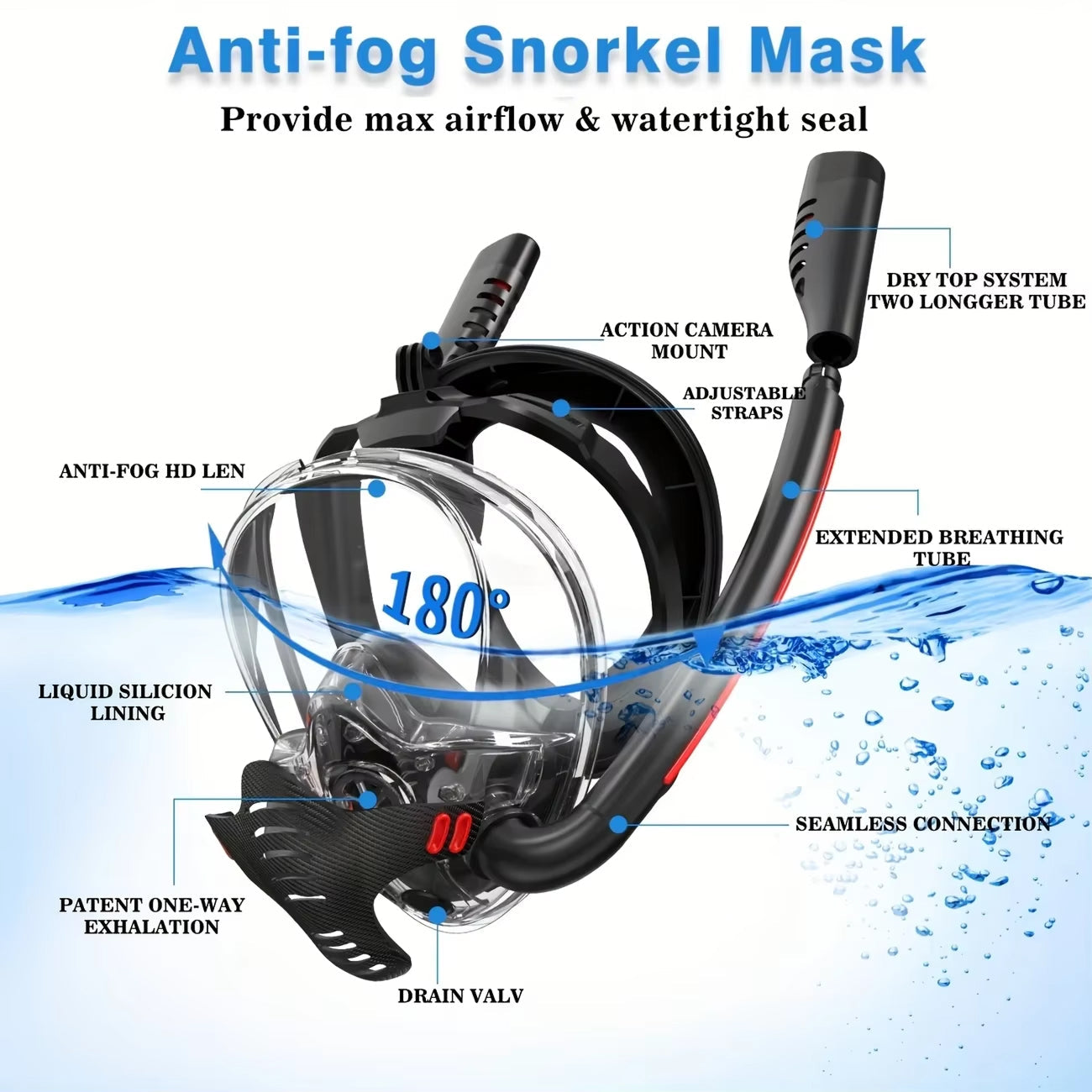 Sealenzi Full Face Snorkel Mask - Snorkeling Mask For Underwater Viewing