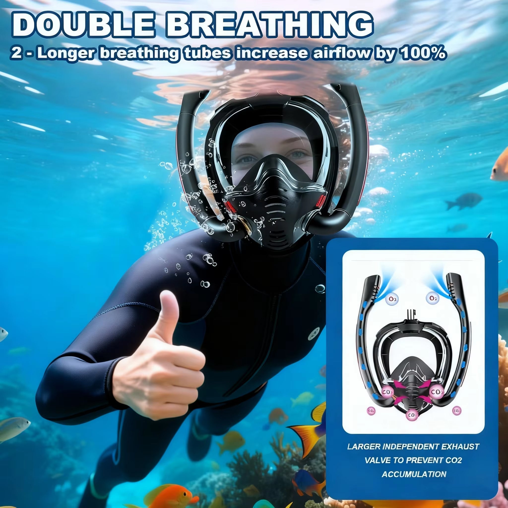 Sealenzi Full Face Snorkel Mask - Snorkeling Mask For Underwater Viewing