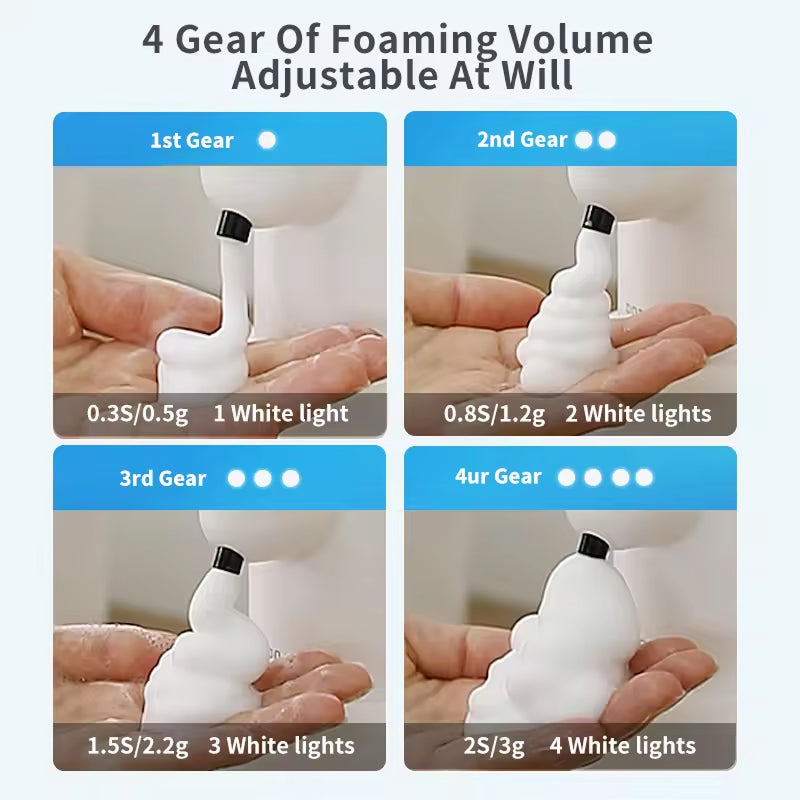 SoapAixi Automatic Soap Dispenser - Touchless Soap Dispenser For Home
