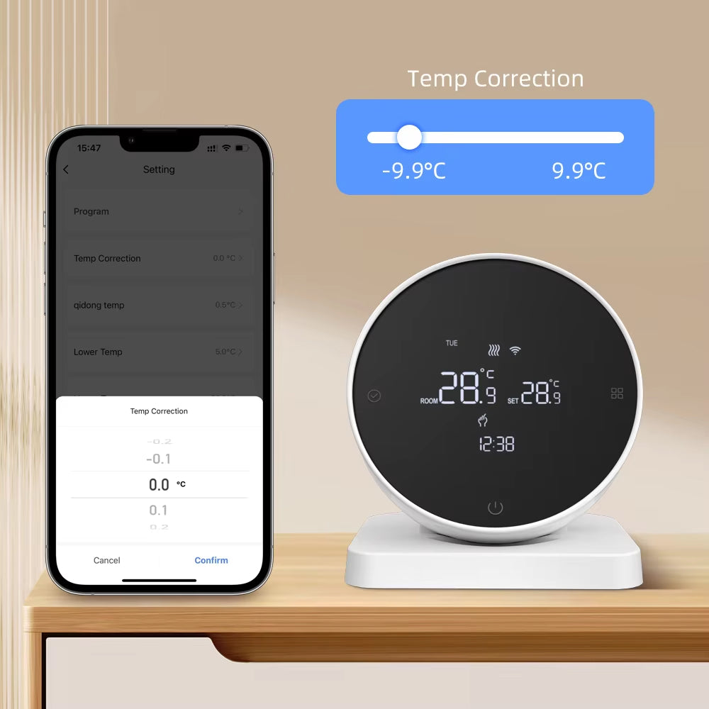 Thermlii