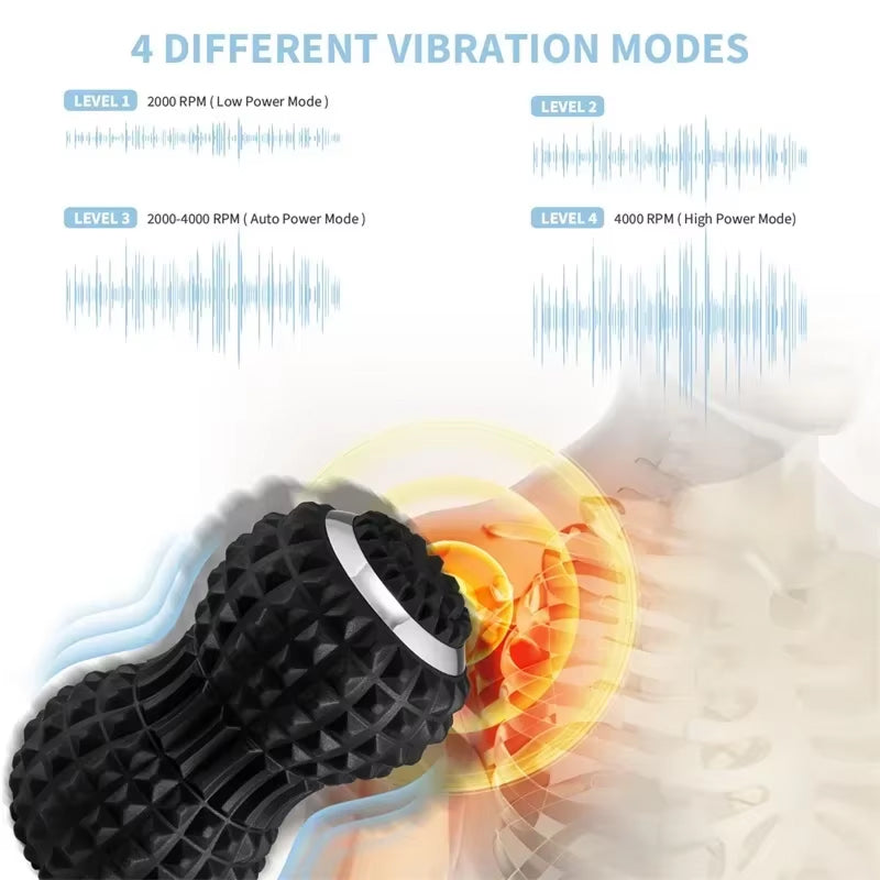 VibroVex Vibrating Roller - Muscle Massage Roller For Recovery
